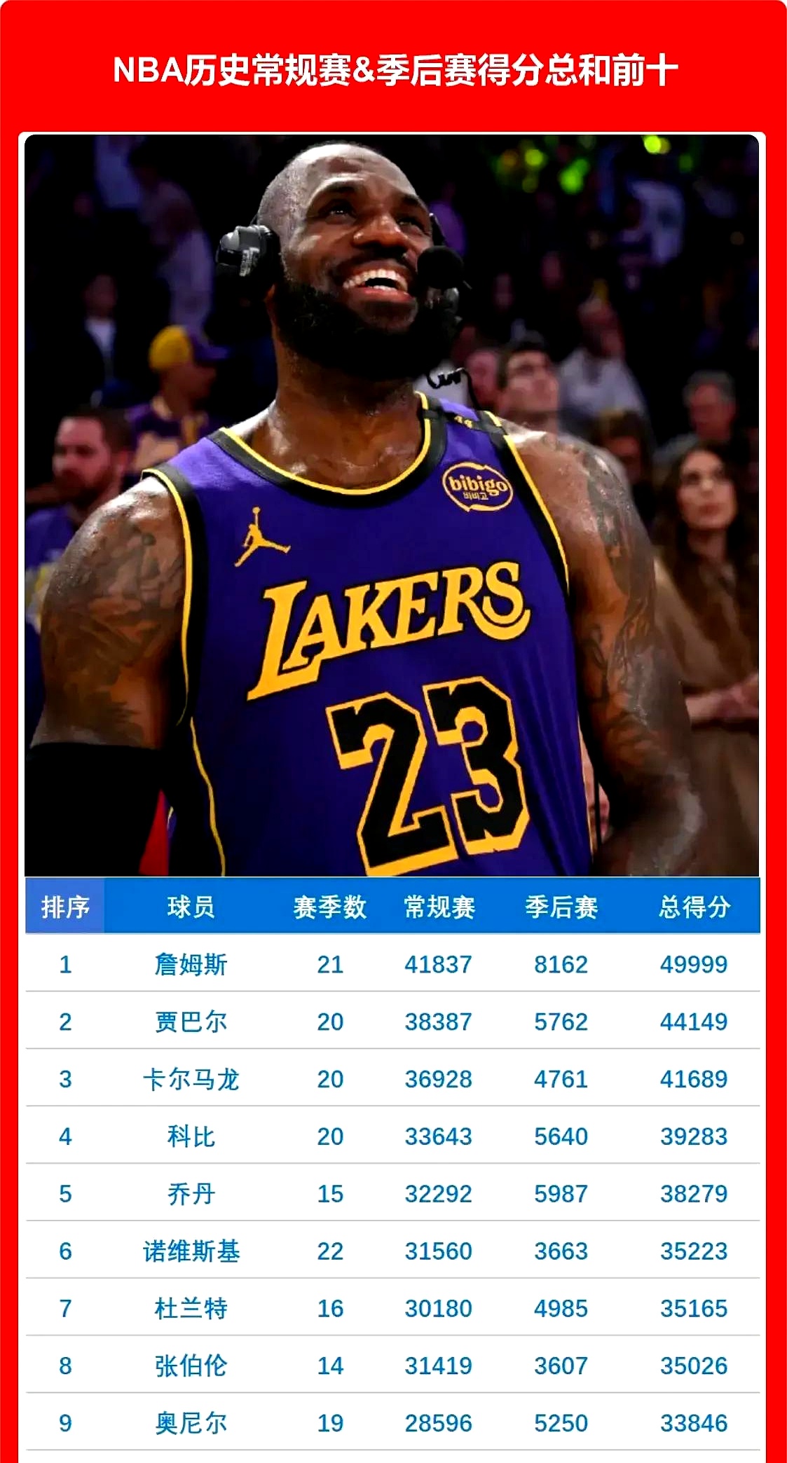 NG28-塞尔维亚队引发争议！，詹姆斯官方宣布刷新纪录新规再创辉煌时刻的简单介绍