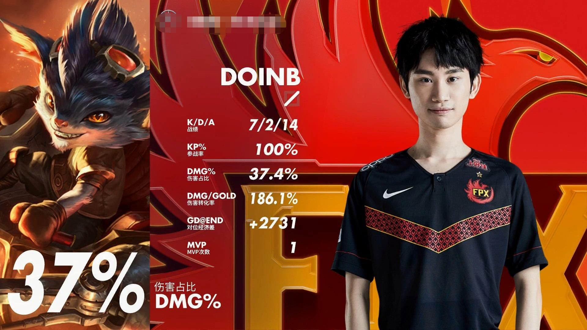南宫娱乐-FPX引发争议！，Doinb官方宣布锐不可当新规再创辉煌时刻(FPX和EDG)