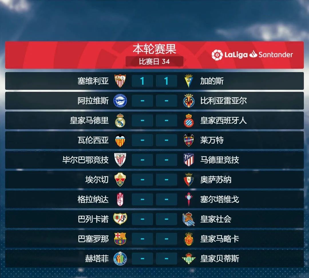 南宫娱乐- 马拉加队战塞维利亚 