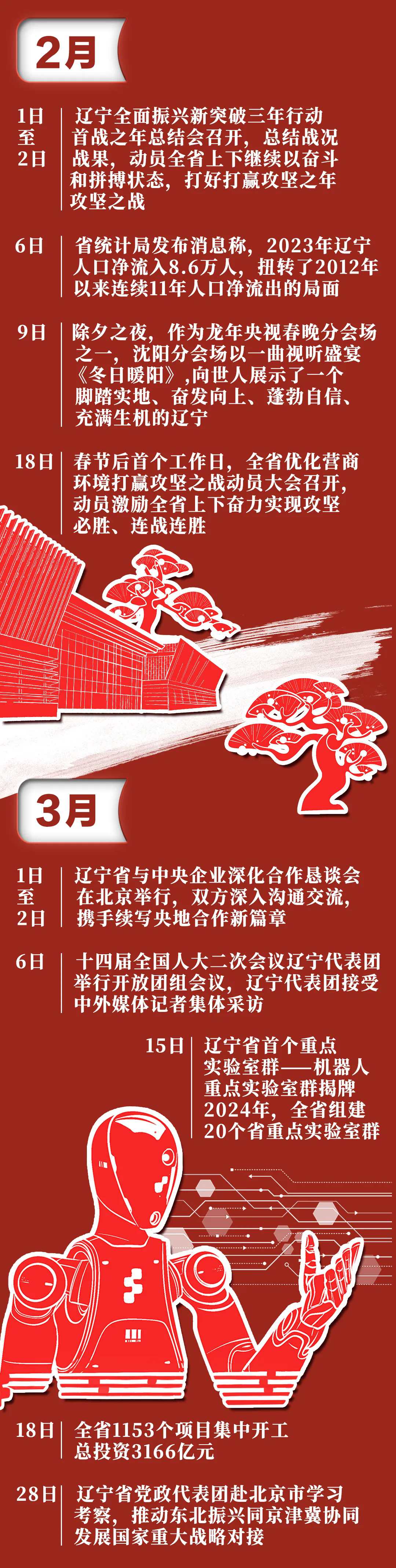 NG28- 集结日辽宁本钢再遭质疑——德甲节点到来；震撼外界；官宣口径保持一致