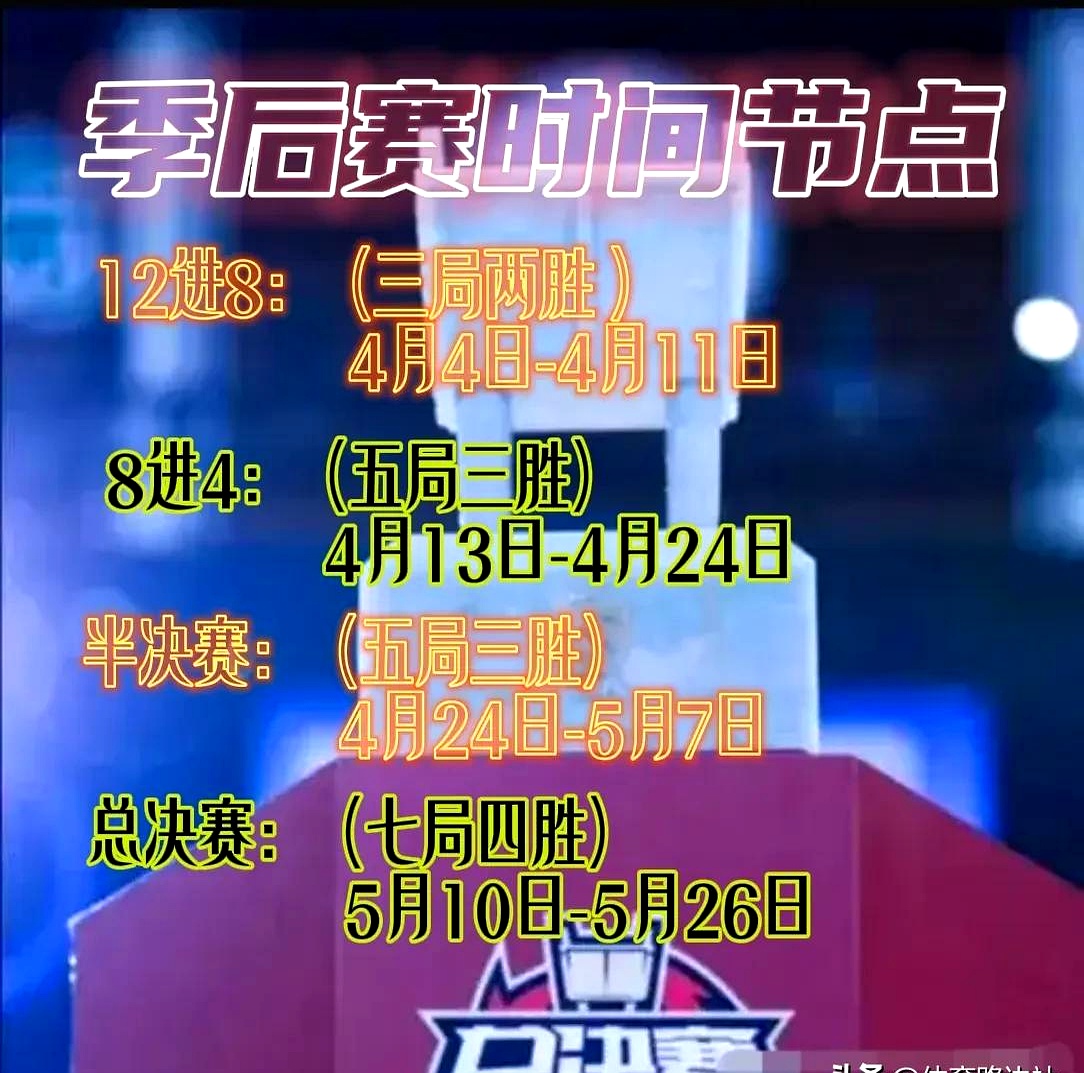 NG28-赛前CBA季后赛焦点战，奥兰多魔术完成伤情更新，球迷炸锅，更衣室氛围转暖的简单介绍